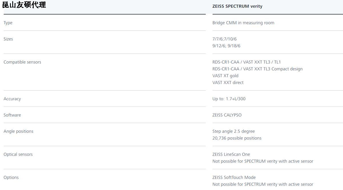宣城蔡司三坐标SPECTRUM verity