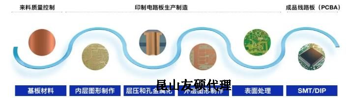 宣城蔡司宣城扫描电镜