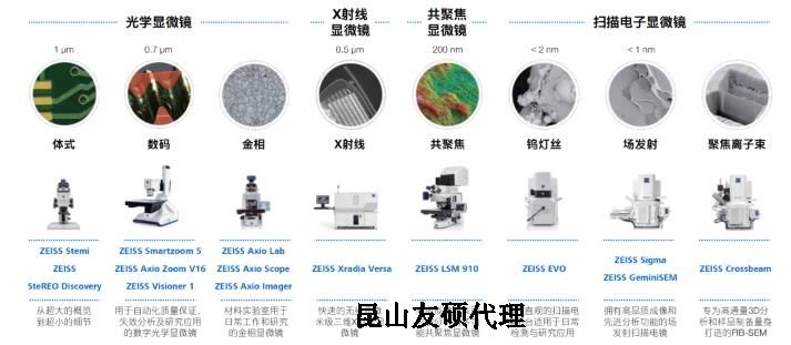 宣城蔡司宣城扫描电镜